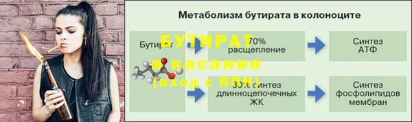 стафф Конаково